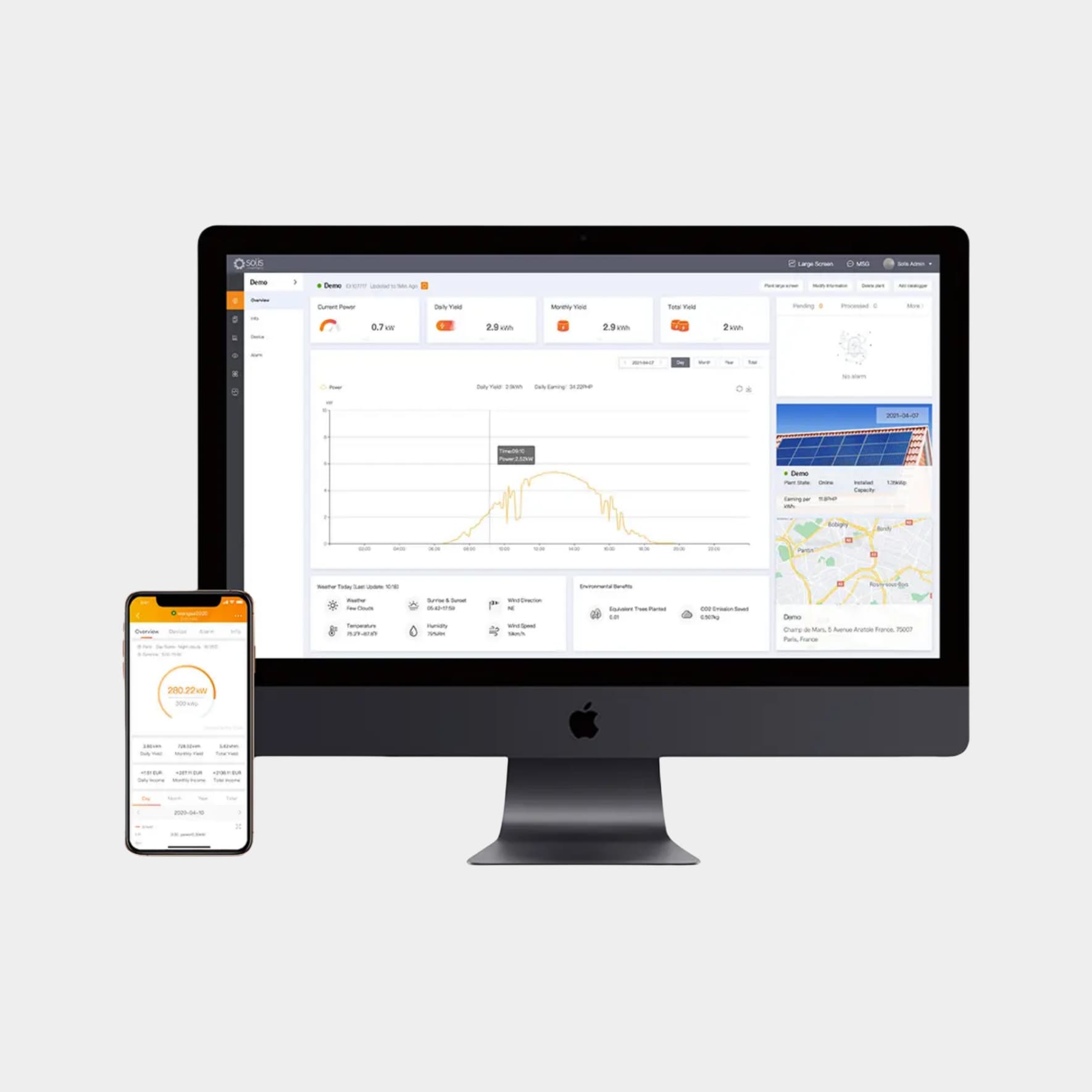 hybrid inverter for smart energy systems