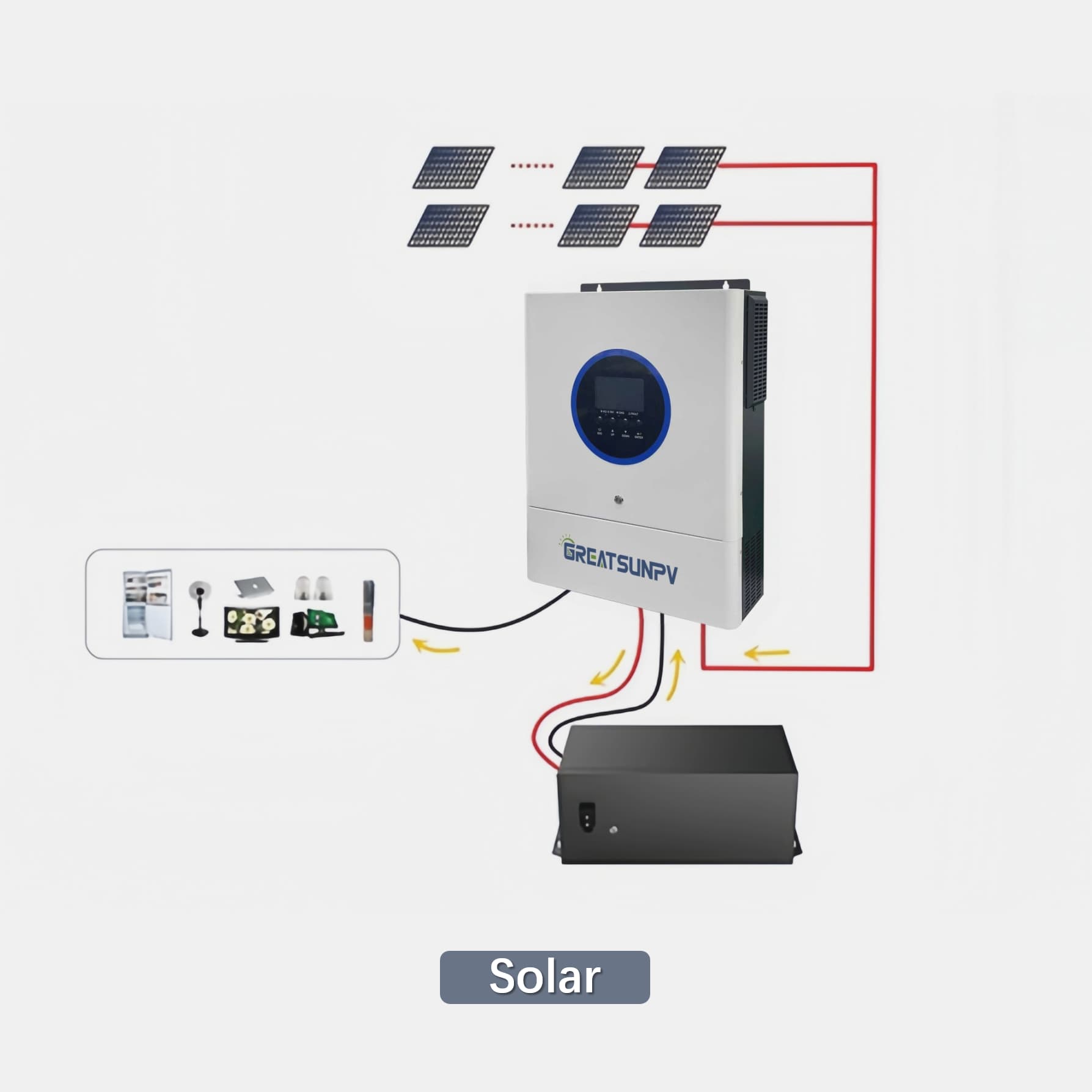 off grid inverter