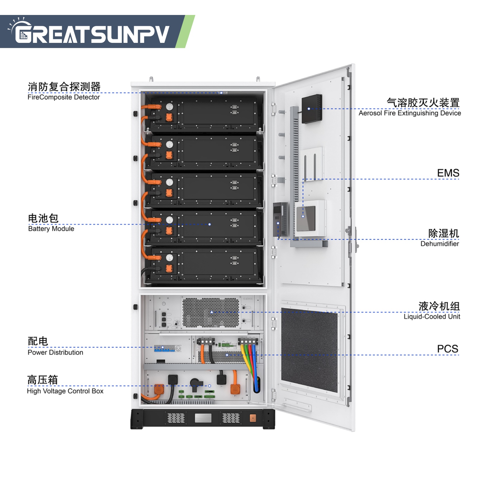 Integrated PCS Liquid Cooling ESS Cabinet for Industrial Energy Storage Applications