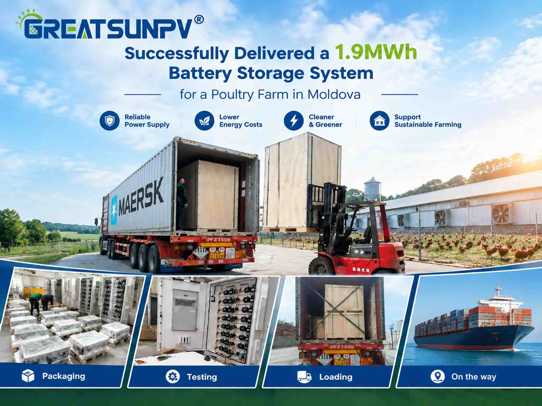 1.928 MWh Battery Storage Shipping for a Poultry Farm in Moldova